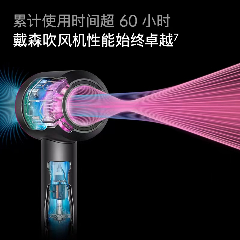 戴森(Dyson) 新一代吹风机 Dyson Supersonic 电吹风负离子 进口 家用 礼物推荐 HD15 藏青色
