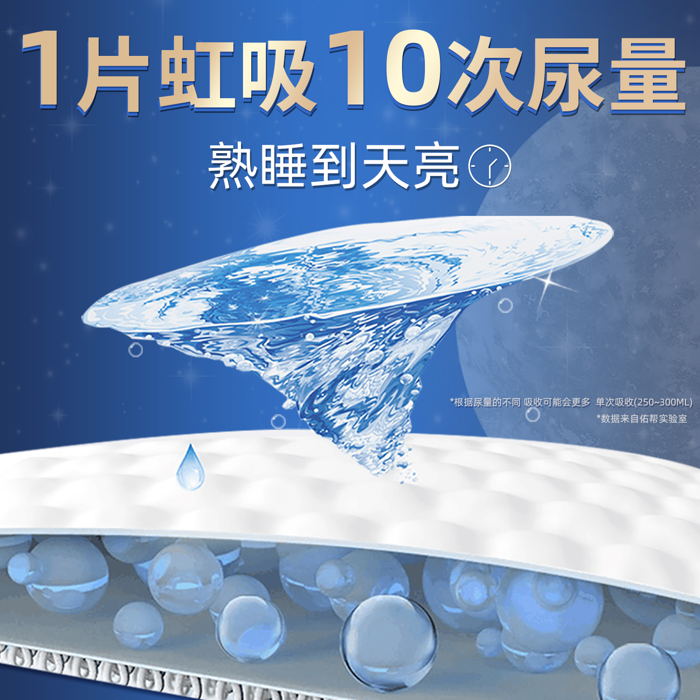 佑帮加厚款成人纸尿裤老年成人尿不湿XL加大码10片(75-150cm)高清大图