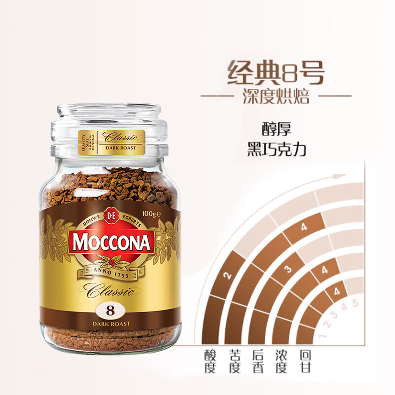 摩可纳Moccona 经典8号深度烘焙冻干速溶咖啡 无蔗糖黑咖啡 100g