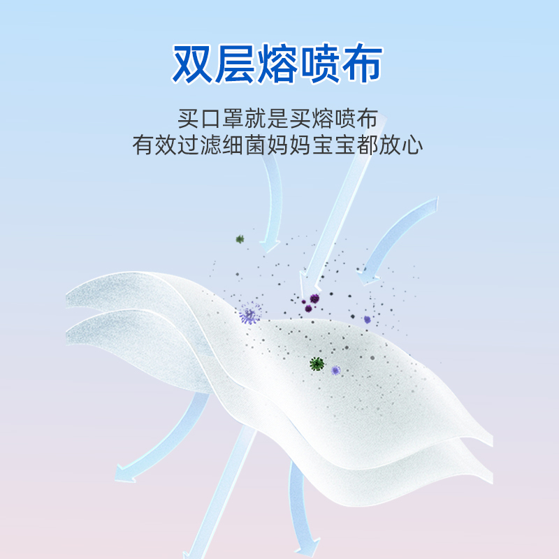 独角兽儿童kn95口罩30片