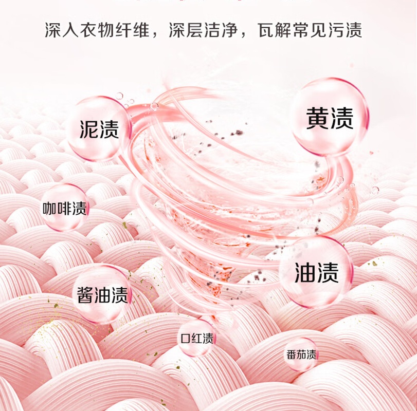 立白 全效馨香肥皂 洗衣皂200g*2 贴身衣物 洁净除菌(百合馨香)高清大图