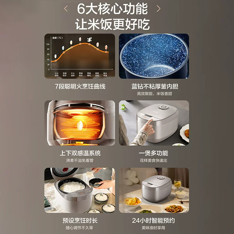 苏泊尔电饭煲SF30FC0211-C高清大图