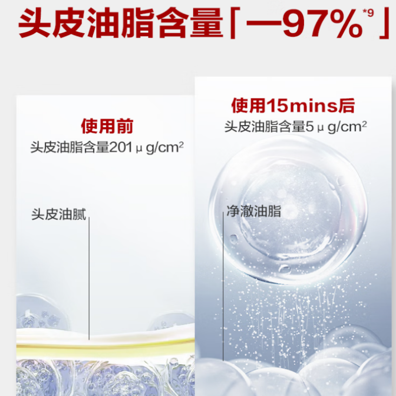 b2V红藻强效洗发水舒缓控油400ml高清大图