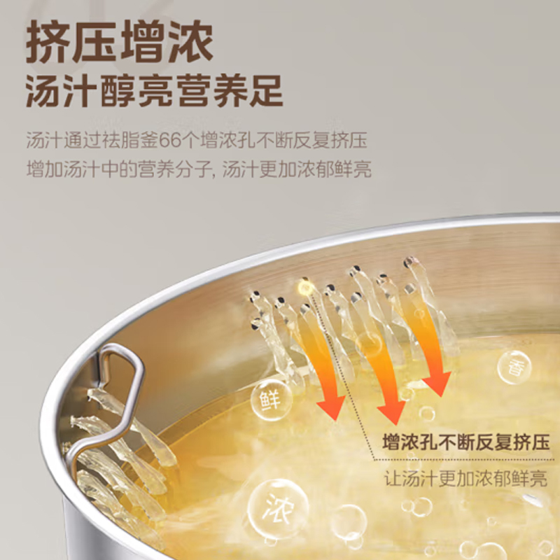 美的(Midea)电压力锅 MY-C5469F高清大图