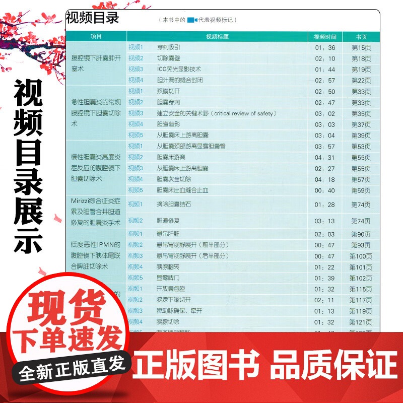 良性及急诊手术的标准腹腔镜治疗. 肝胆胰脾·腹壁篇 辽宁科学技术出版社9787559141019高清大图