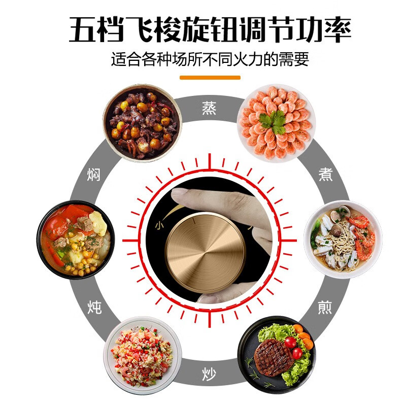共好商用电磁炉 GHKD-AC50 单位:台高清大图
