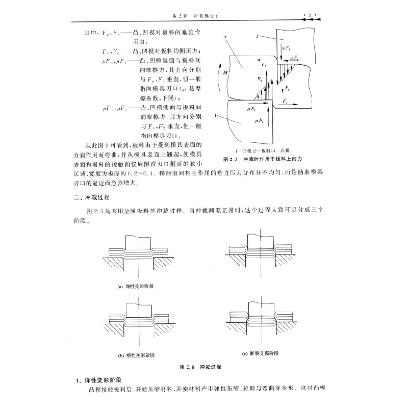 正版新书]冷冲压模具设计与制造(第5版)王秀凤,李卫东,张永高清大图