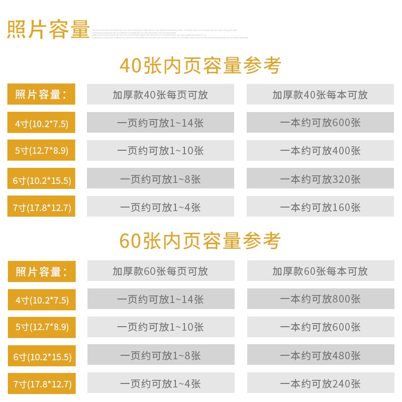 相册影集DIY相册本自粘照片纪念册粘贴式覆膜家庭手工情侣大容量 三维工匠 18寸-蒲公英的约定-60张内页高清大图