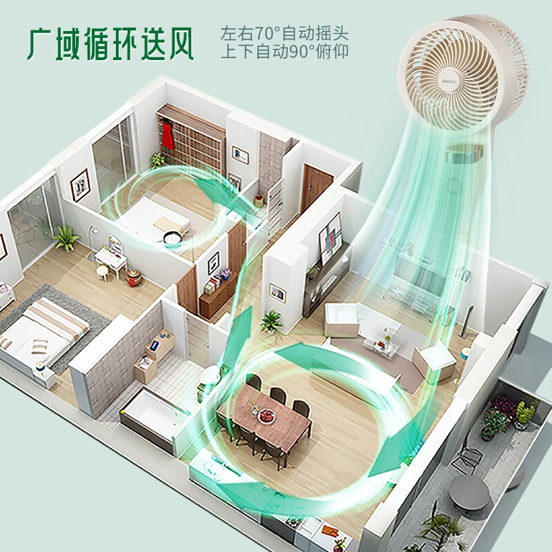 艾贝丽 机械立式循环扇 家用台式电风扇落地扇ABL-FS217高清大图