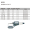 塔夫（TAFFTOOL） TH6351016 数显外径千分尺125-150mm