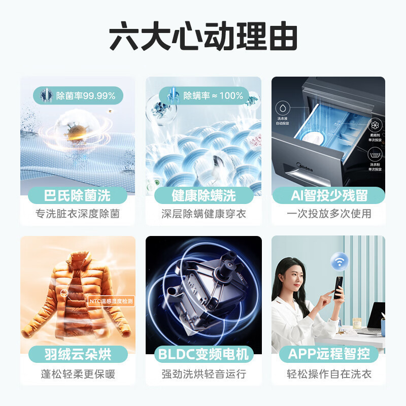 美的(Midea)滚筒洗衣机全自动 VC33洗烘一体机炫彩智能投放 除螨除菌洗 简尚系列10公斤MD100VC33WIY高清大图
