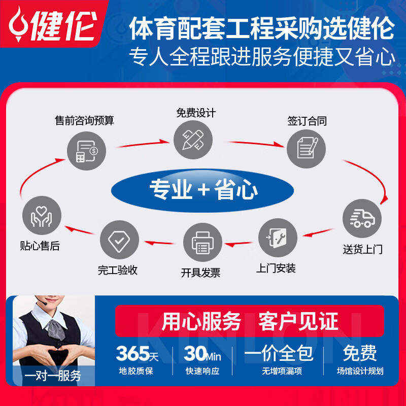 健伦(JEEANLEAN)悬浮地板DD-PD5016匹克球专业赛事场地垫防滑拼装地板运动场地浮地板专用比赛款/平方高清大图
