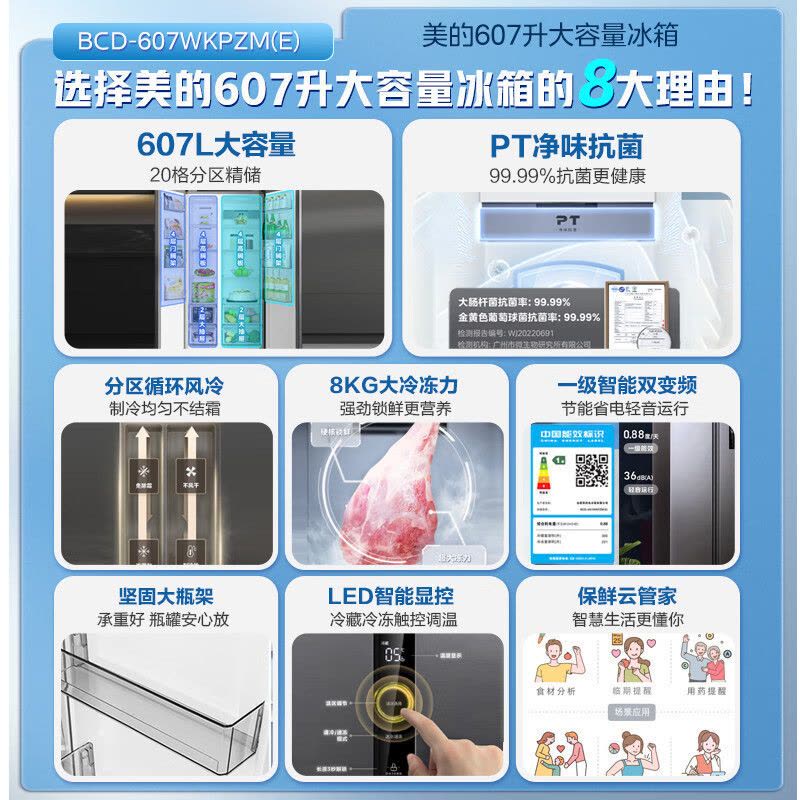 美的(Midea)607升对开门冰箱双变频一级能效家用超薄电冰箱智能净味无霜BCD-607WKPZM(E)大容量图片
