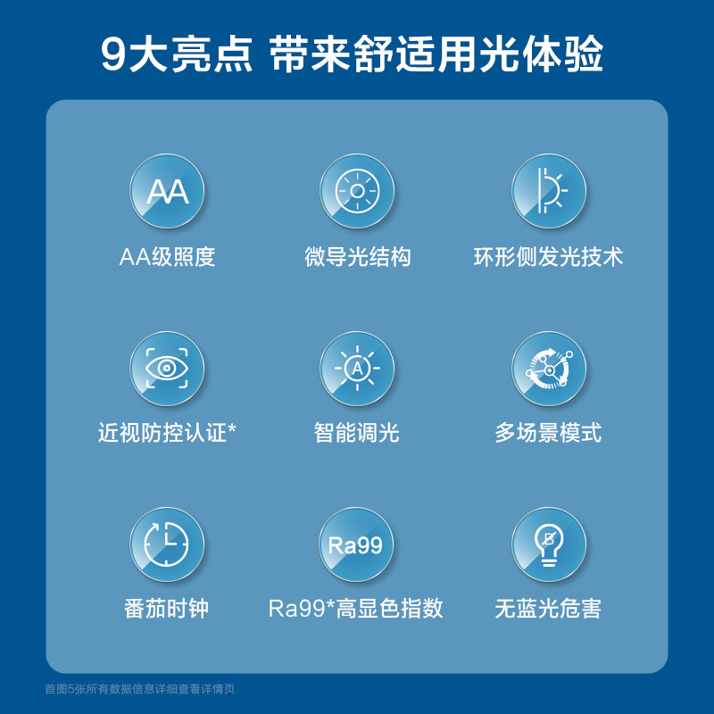 欧普照明OPPLE led台灯圆盘学习书桌卧室床头宿舍节能学生阅读台灯护眼台灯自然光(3300-5000K)5-9W高清大图