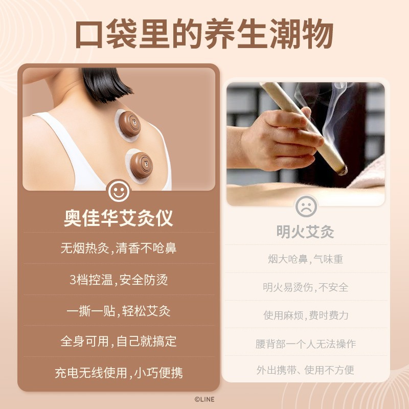 奥佳华艾灸仪2550 布朗熊 莎莉鸡 黄色高清大图