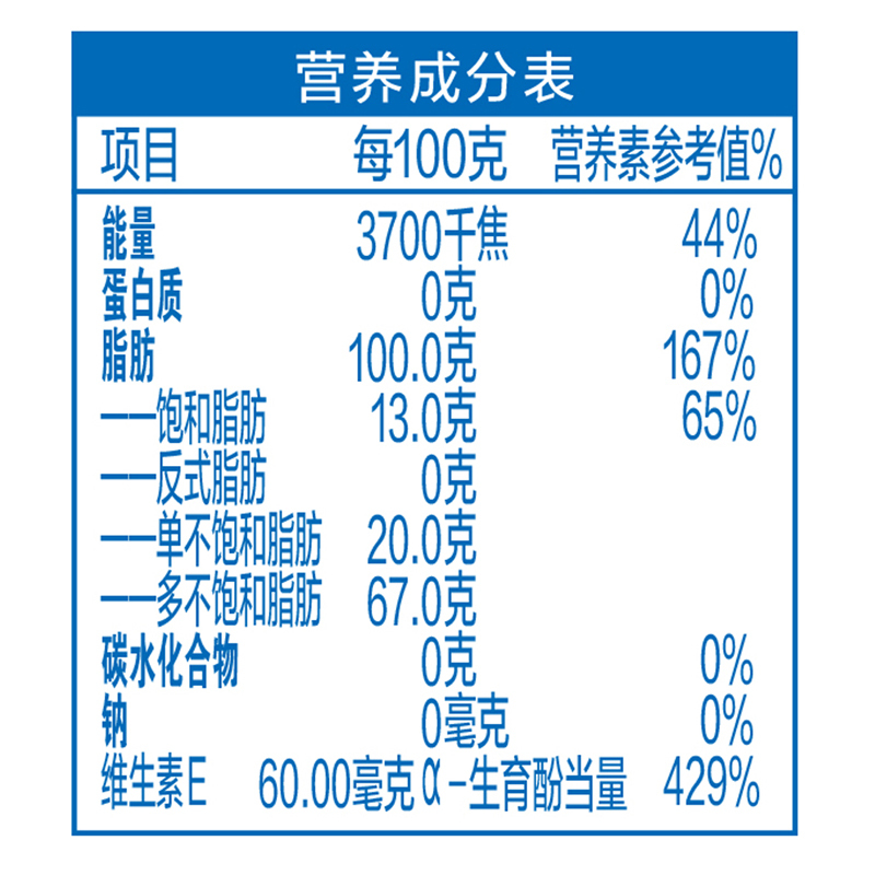 金龙鱼 阳光零反式脂肪葵花籽油5L+金龙鱼 臻选长粒香大米 5KG