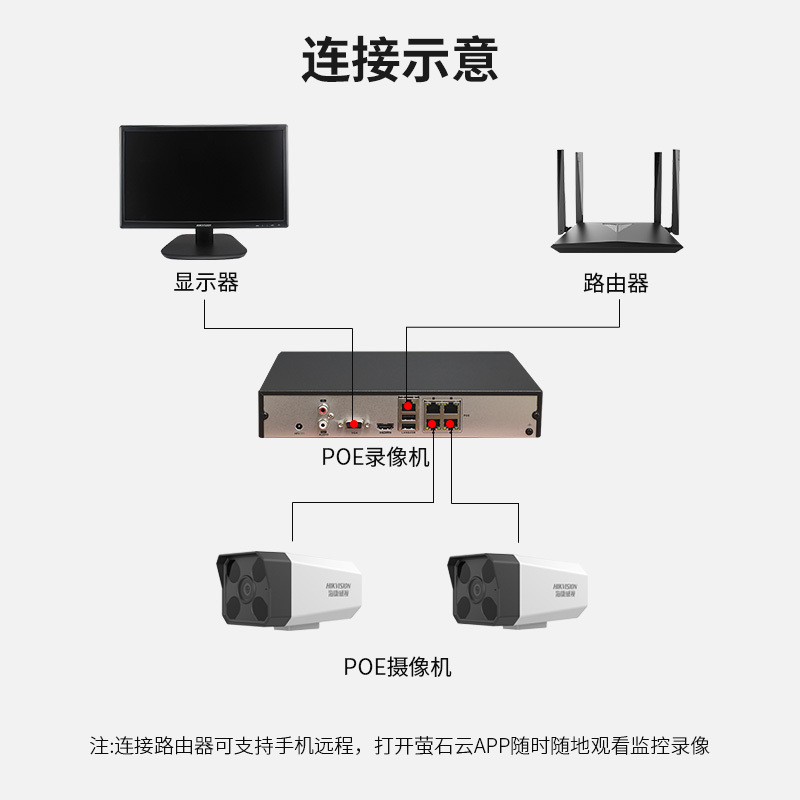 海康威视(hikvision)安防系统b13hv2-i报价_参数_图