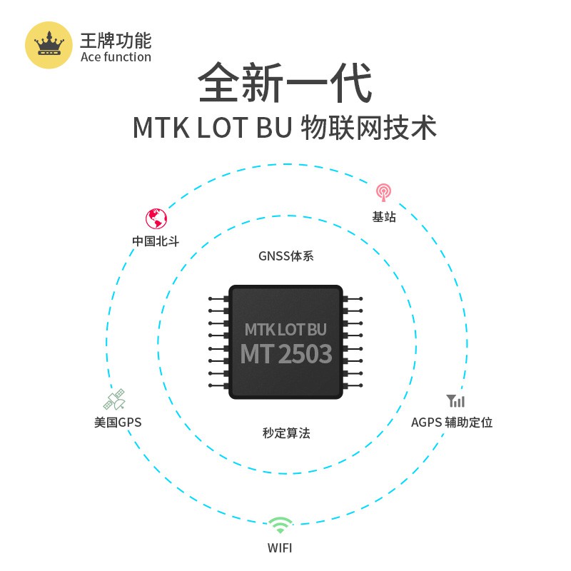 铃铛宠物狗狗定位器小型猫咪智能防丢器防水实时gps项圈追踪仪 三维工匠 琉璃金+珊瑚红项圈(自行备注项圈尺寸)高清大图