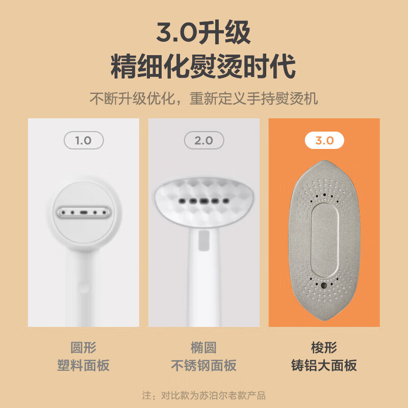 苏泊尔 GH-200C 挂烫机 手持便携式熨烫机立式小型迷你熨斗 白色高清大图