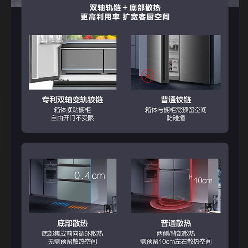 海尔(Haier)超薄零嵌502升多门冰箱 零距离嵌入 全空间保鲜 EPP全空间杀菌BCD-502WGHFD14CBU1图片