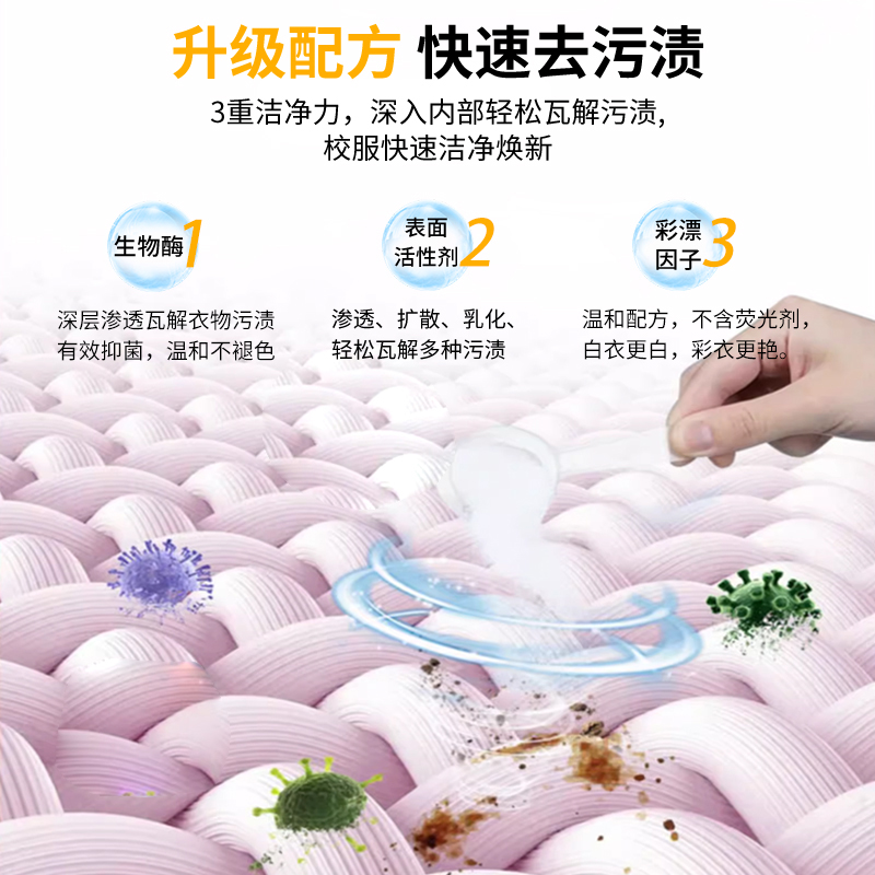 CARMIFOD 校服净250g*1瓶油膜清洗衣服顽渍发黄污垢清洗液亮白去污去黄衣物深层洁净高清大图
