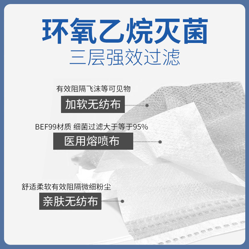 米沙瓦医用防疫口罩三层灰色一次性医疗灭菌防护尘医科外用医院无菌熔喷