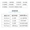 儿童呼啦圈幼儿园可拆卸小孩3-6岁小号呼啦圈10-12岁小学生呼啦圈 7节装 直径45cm 红色