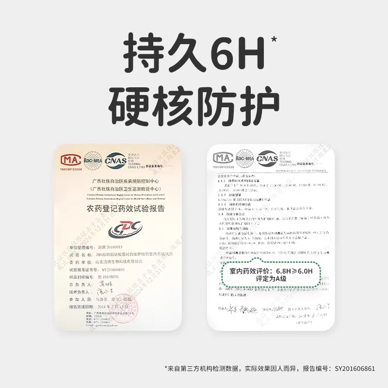 绿鼻子驱蚊乳液高清大图