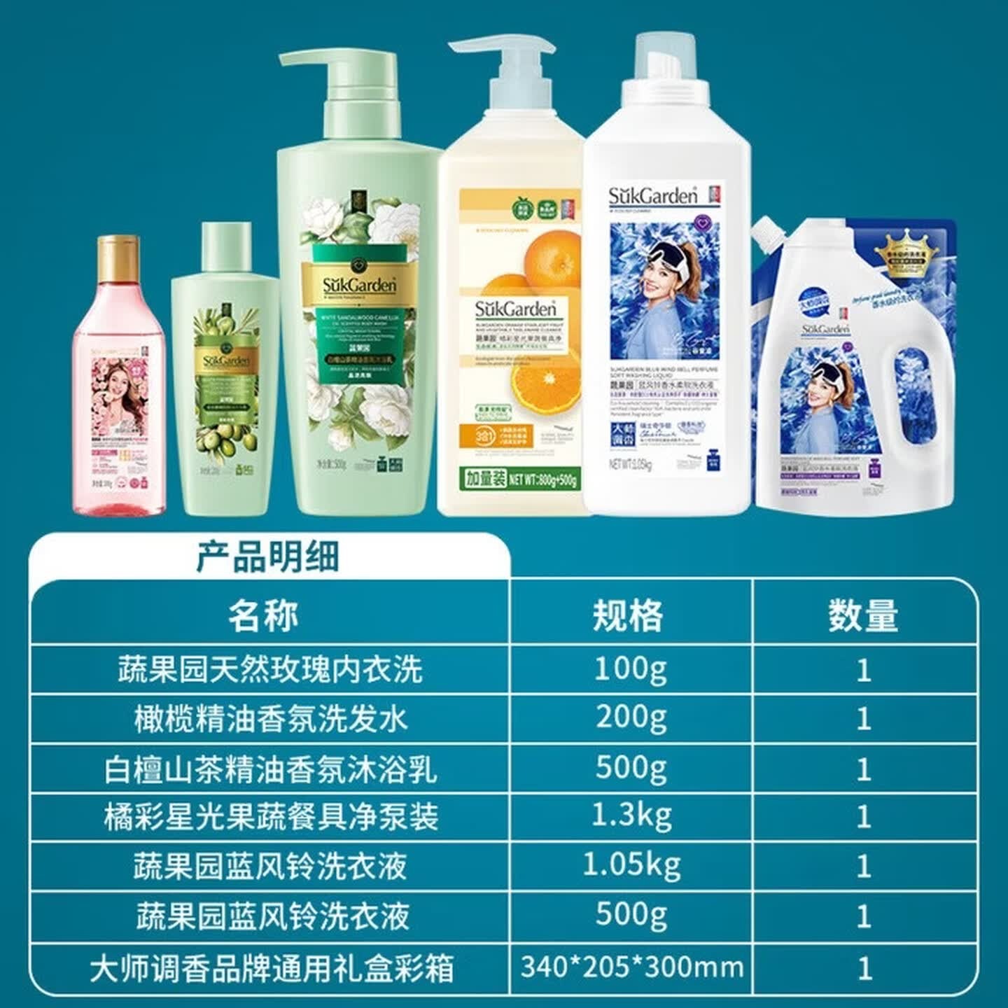 蔬果园洗护家清套 装礼盒 谷爱凌洗衣液洗衣凝珠 蔬果园洗护家清套装高清大图