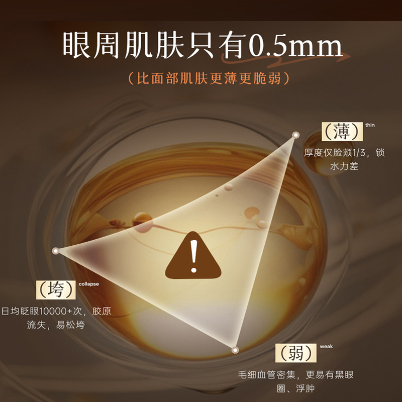 千纤草黄芪抗皱紧致精华眼霜32g高清大图