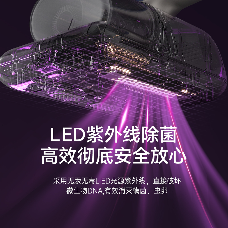 现代(HYUNDAI) HC-15 除螨仪高清大图
