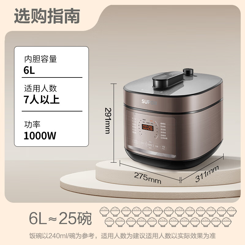 苏泊尔(SUPOR)电压力锅SY-60FC4087 ZMD安心系列 6L容量 一锅双胆 一键收汁 20分钟快速饭