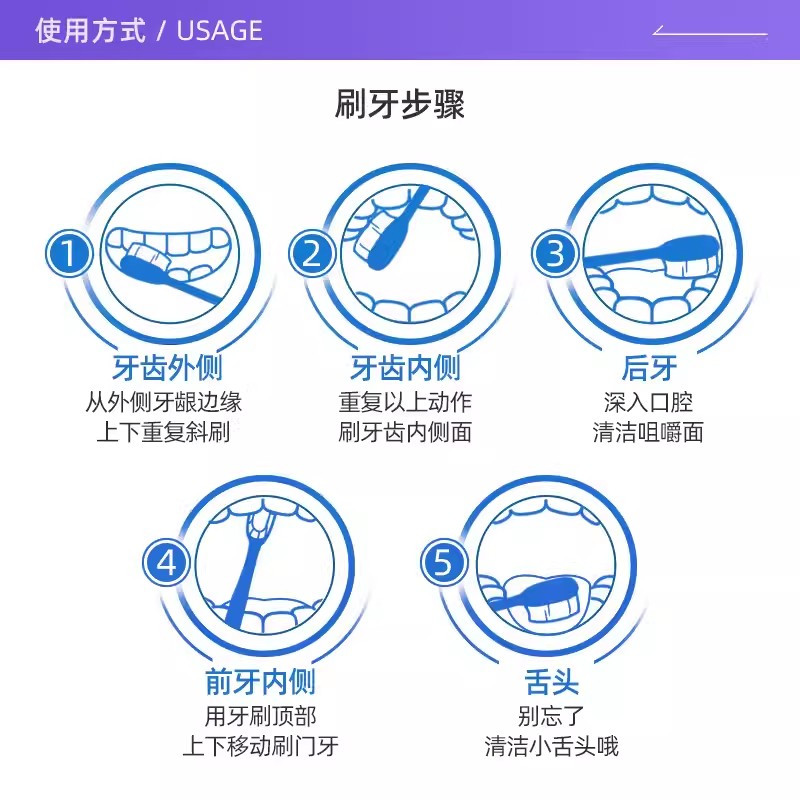 3支装狮王/Lion葡萄柚小苏打大白牙膏120g清新正品清洁