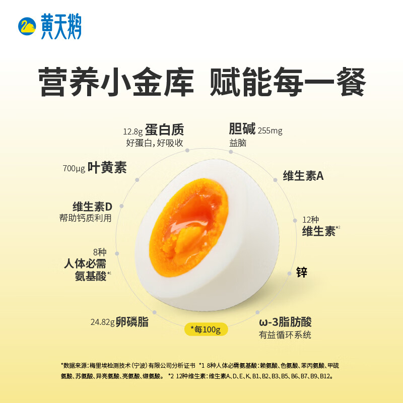 黄天鹅 可生食鸡蛋 30枚L级高清大图