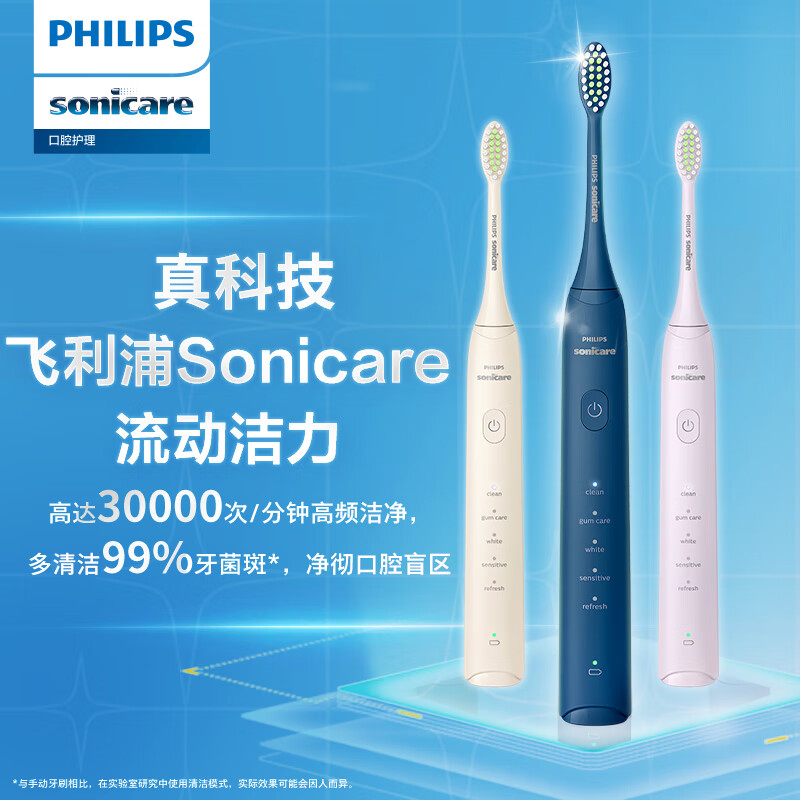 飞利浦(PHILIPS)电动牙刷 5效宝藏刷机皇款 声波电动牙刷 5种模式 生日礼物送男友女友 深藏Blue HX247高清大图
