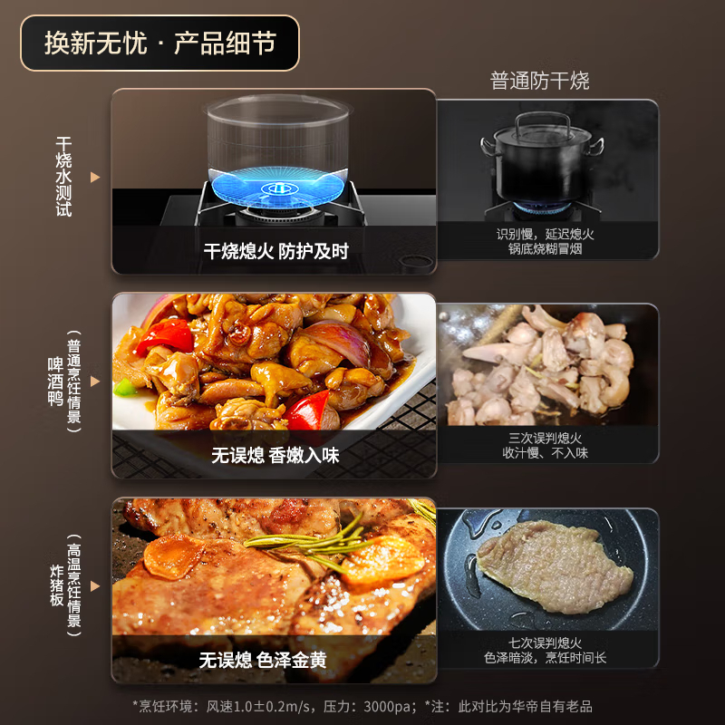 华帝(vatti)燃气灶家用双灶台灶具 5.2W高热效猛火玻璃面板嵌入式智能防干烧JZT-i10301F(天然气)