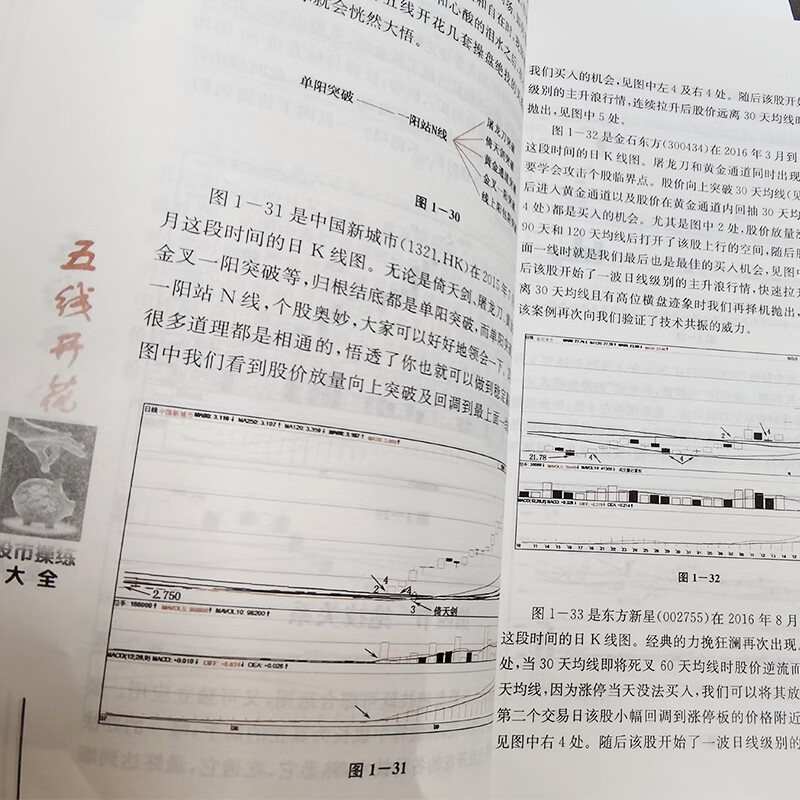 五线开花1-10 共10册 上海操盘手 移动平均线的操作方法和技巧 股票期货书大全高清大图