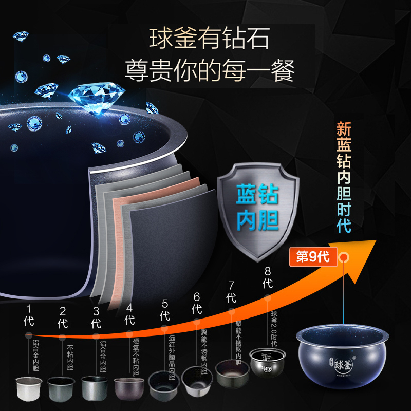 苏泊尔(SUPOR) 电饭煲SF50FC973 家用5升蓝钻球釜烘焙发面柴火饭智能预约电饭锅 不粘耐磨 煮粥焖米电饭锅