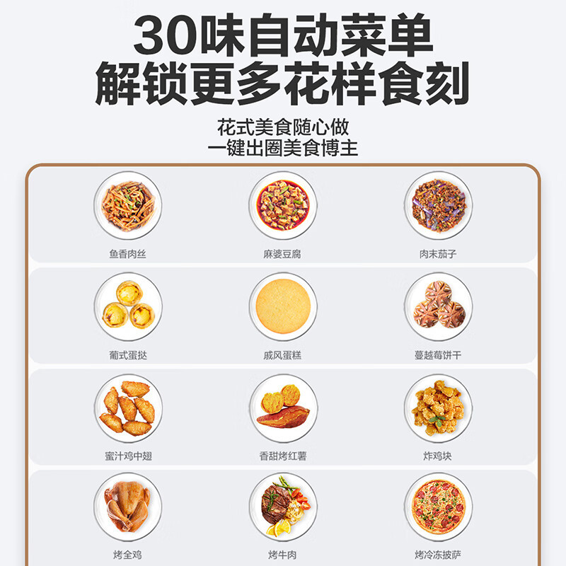 国家补贴美的(Midea)空气炸微波炉烤箱一体机无油低脂大功率8合一APP智能变频不锈钢内胆23L(PC23F5W)