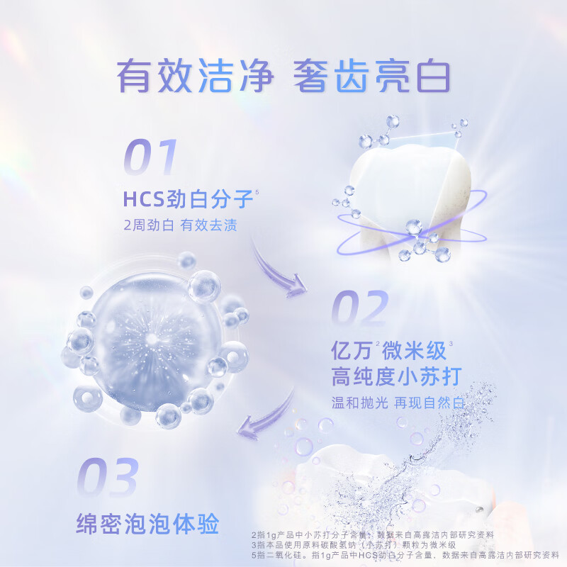 高露洁劲白小苏打牙膏亮白美白清新口气清洁口腔-茉莉白茶味120g高清大图