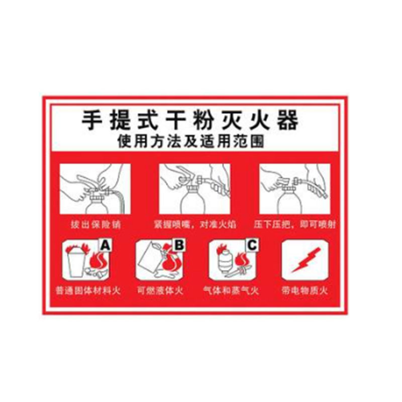 丛林狐 推车手提干粉灭火器使用方法消火栓箱宣传画VEH PP胶 50*70cm VEH02 灭火器使用