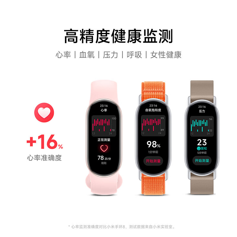 小米手环9 NFC版黑色 智能手环 高精度运动健康 监测睡眠管理 心率血氧监测运动手环送男友送女友高清大图