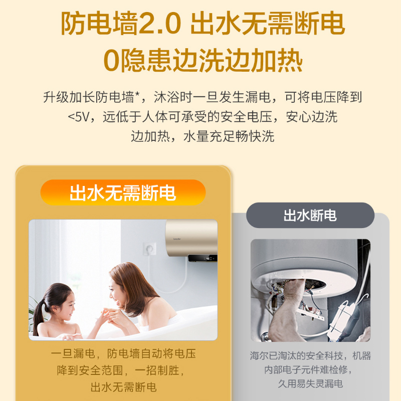 Leader海尔智家出品电热水器50升2200W安全节能2级能效中温保温防电墙家用卫生间淋浴高清大图