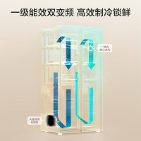 容声(Ronshen)637升冰箱双开门家用对开门一级能效变频风冷无霜超大容量超薄电冰箱 BCD-637WD11HP