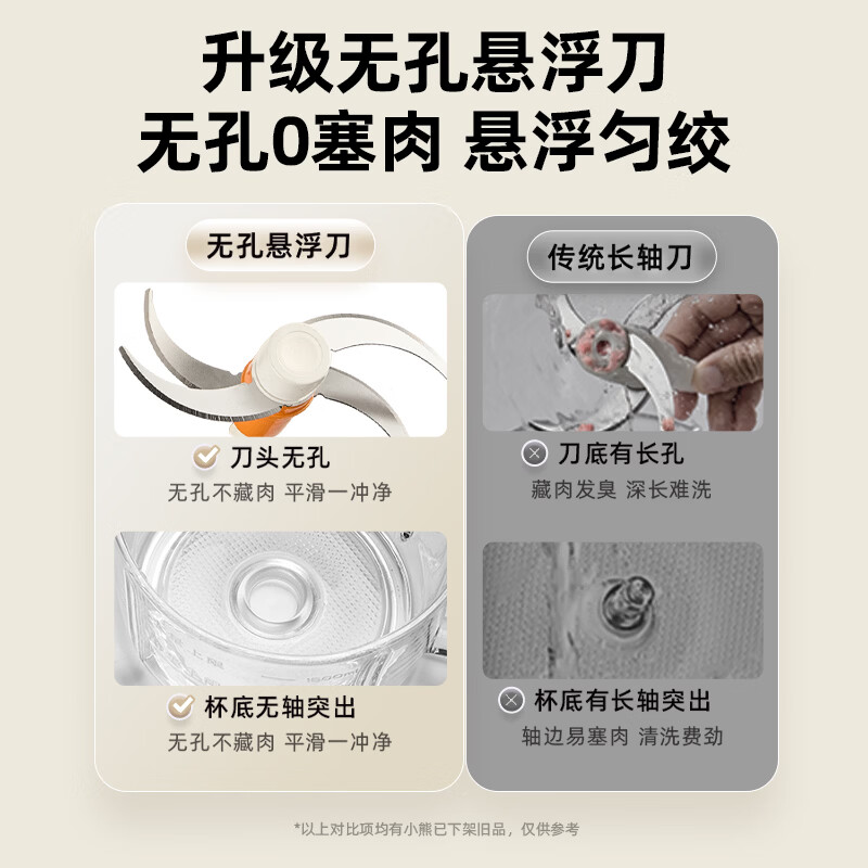 小熊 切碎机QSJ-F03X2 2L高清大图