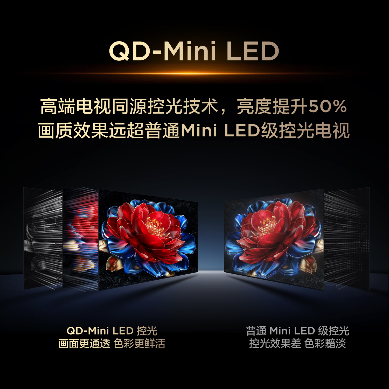 TCL电视 75T5M 75英寸 QD-Mini LED控光 288Hz高刷 QLED量子点 WiFi6 超薄电视高清大图