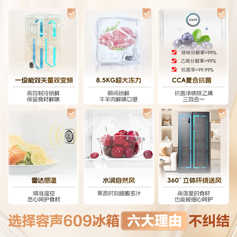 容声609升双开门对开门电冰箱家用一级能效风冷无霜变频节能超薄大容量以旧换新国家补贴BCD-609WD11HP高清大图