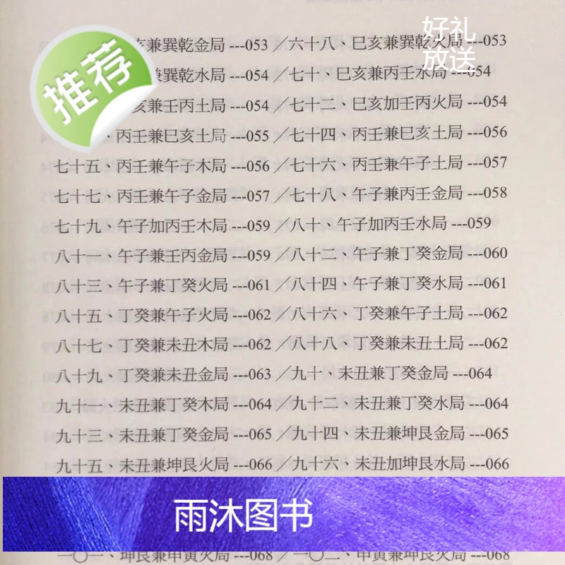 正版 各家秘传立向分金线法集(彩色平装) 罗添友 进源高清大图