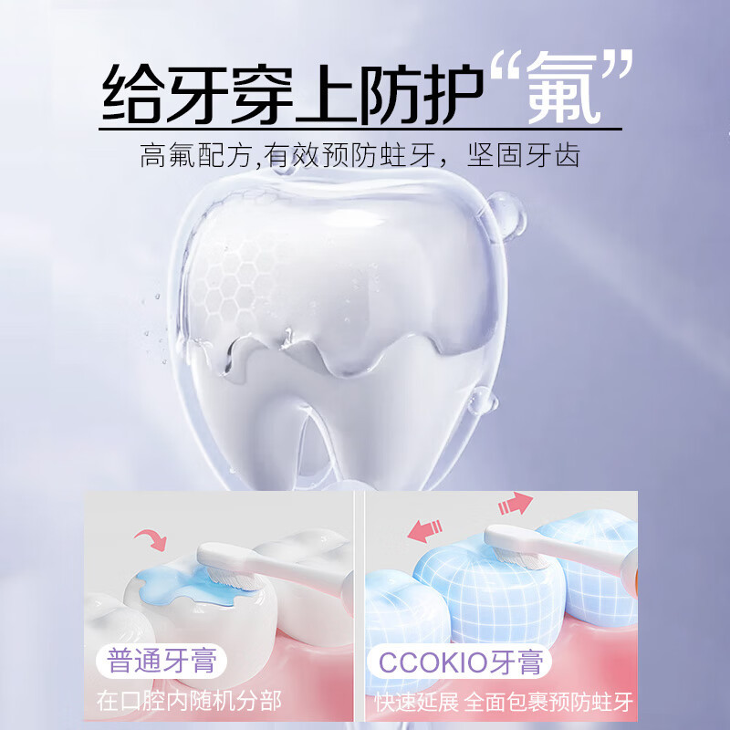CCOKIO日本牙膏含氟成人健齿儿童防蛀洁白清新口气口腔清洁护理膏 白茶留兰香 100g 1支高清大图