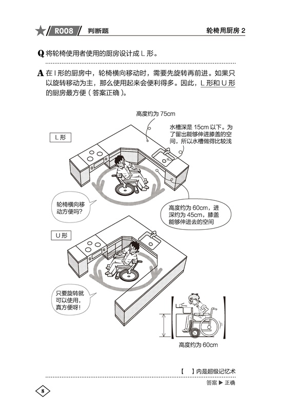 [正版]图解建筑设计入门 建筑设计知识点由浅入深 由理论到实践 建筑设计基本知识 零基础学建筑 建筑学 土木工程相关专业高清大图